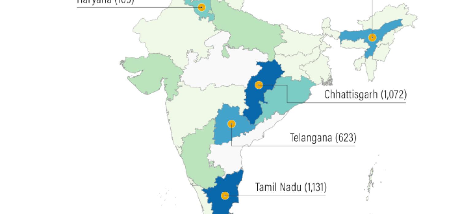 Electric Commerical Vehicle Registrations in India